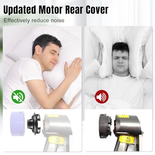 Cubierta trasera de motor de repuesto para aspiradora Dyson V7 V8 - Imagen 3